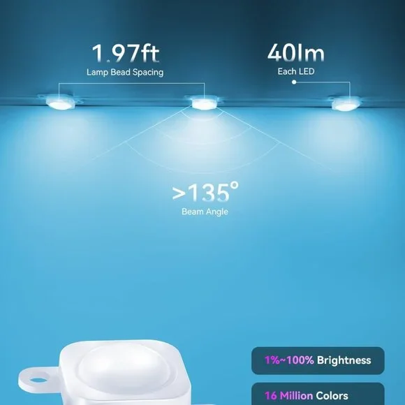 75 LED RGB Eaves Lights - App-Controlled, Waterproof for Stunning Seasonal Decor